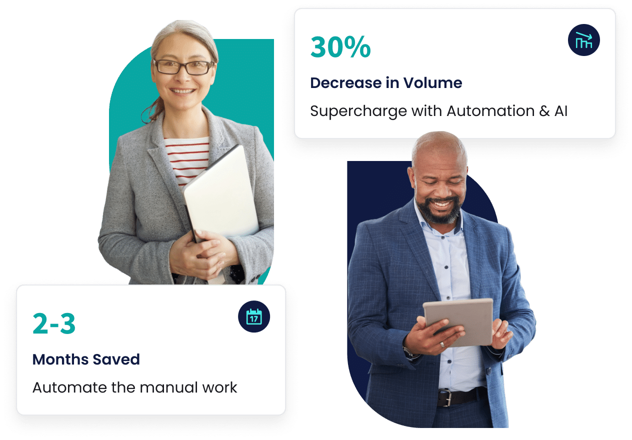Automate Manual IT Service Work with CoreDesk