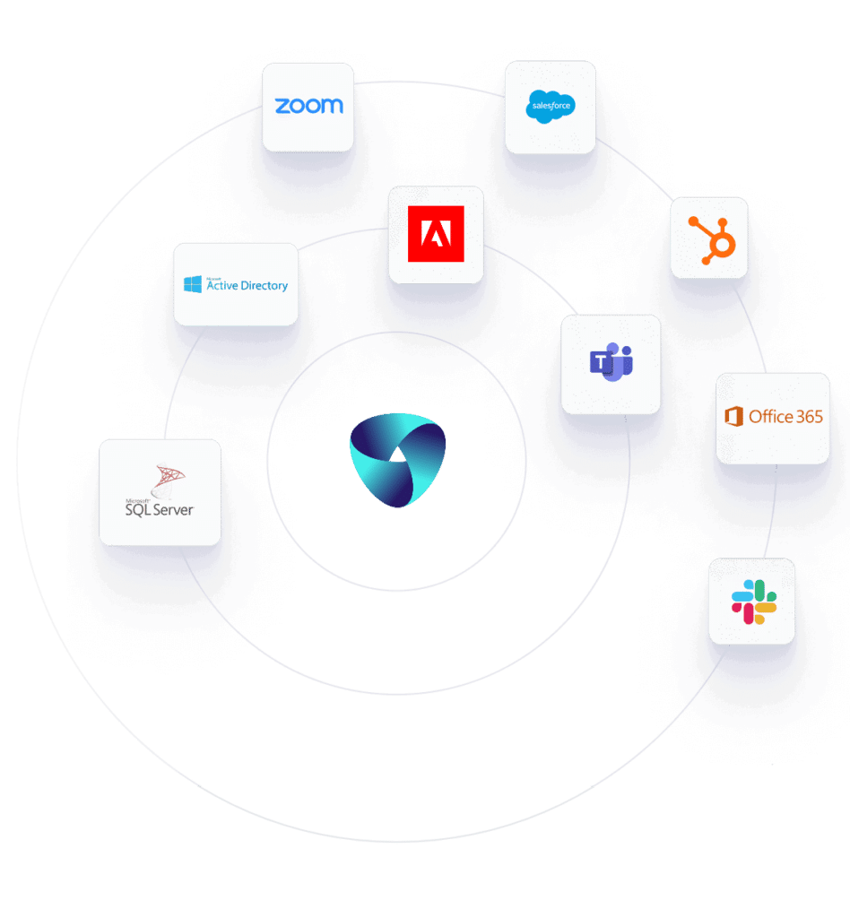 ipaas data integration with CoreDesk hub connector