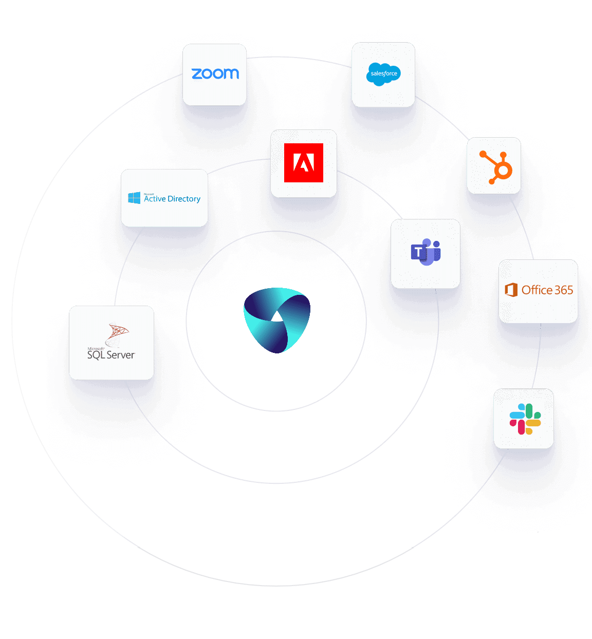 ipaas data integration with CoreDesk hub connector